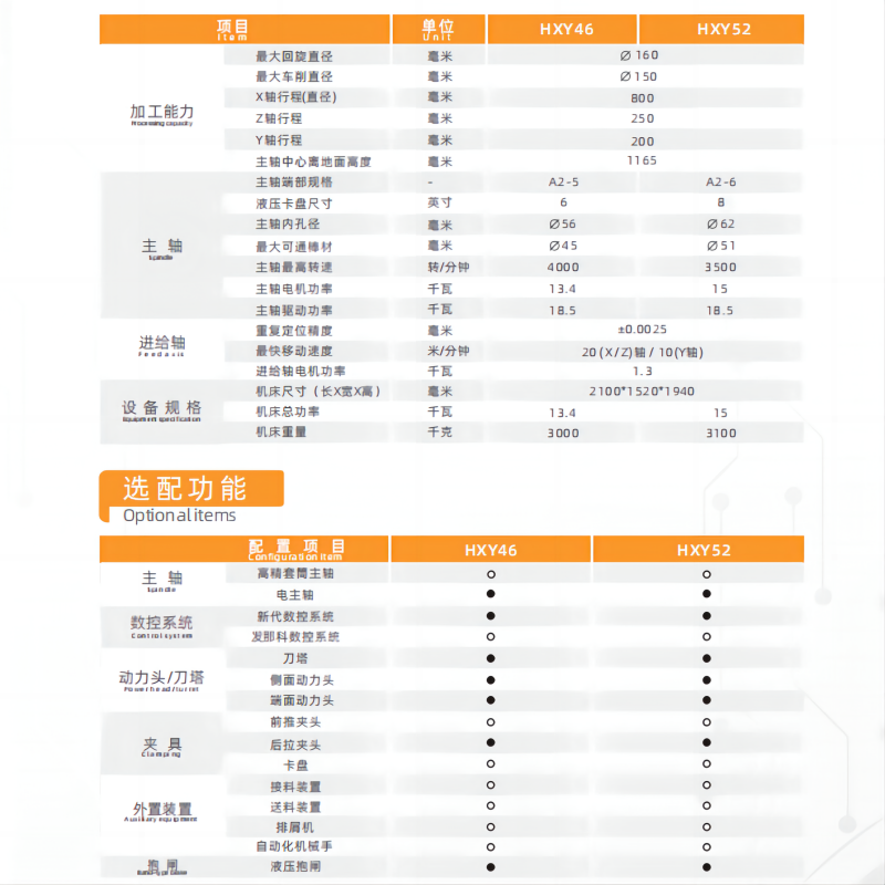 Y轴车铣复合机HXY系列1